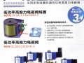 三力信2017年新年寄語(yǔ)