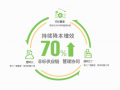 助力制造業非標采購降本增效，智造家廣州RoboIMEX、上海AMTS邀您來體驗