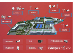 大華股份超高精度人體熱成像測(cè)溫方案，堅(jiān)決將疫情阻擊于監(jiān)墻之外