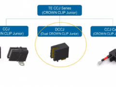 化繁為簡，125A Dual CROWN CLIP Junior連接器