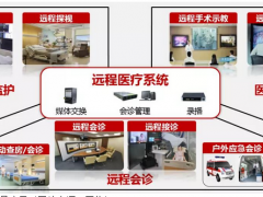 遠程醫療被“催熟”，華北工控可提供遠程醫療系統專用計算機產品方案