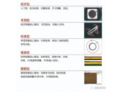 龍睿智能相機專用型—筆電破陽線視