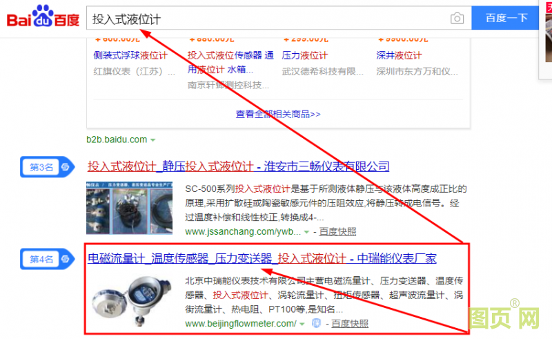 seo優(yōu)化-北京中瑞能儀表-投入式液位計