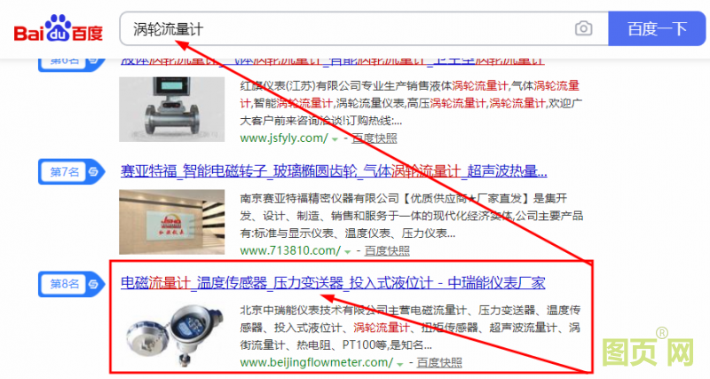 seo優(yōu)化-北京中瑞能儀表-渦輪流量計