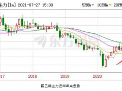 化工企業(yè)效益大增，智能儀表如何進行高效維護？