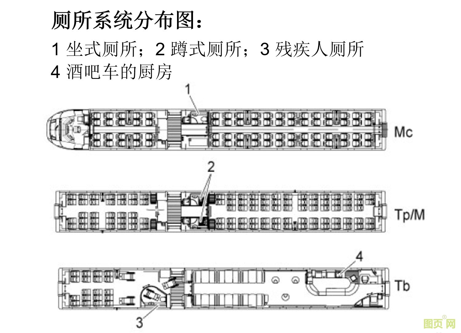 動車廁所分布.jpg