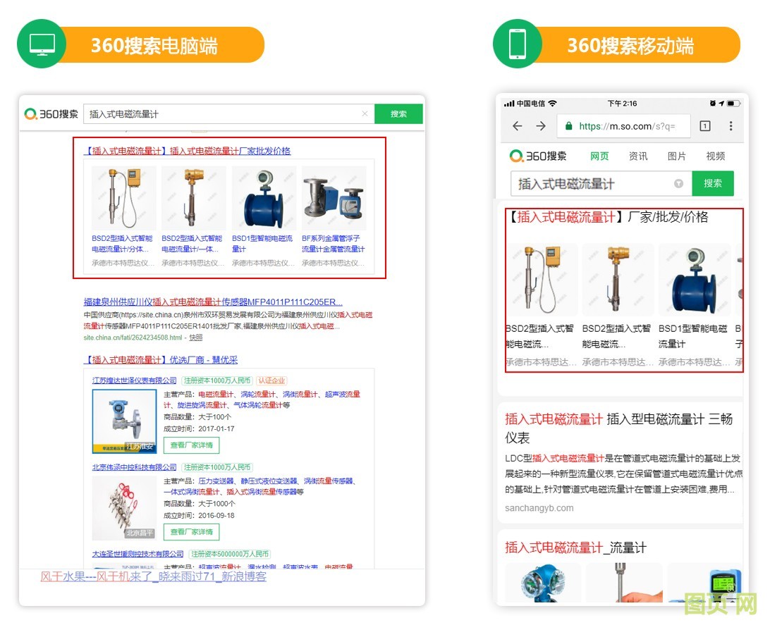插入式電磁流量計