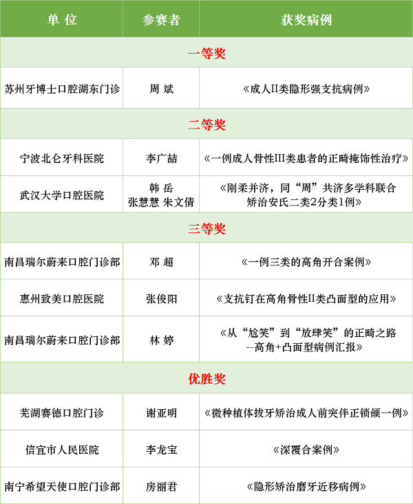 http://www.szsj111.cn/file/upload/202209/09/1417099211532.jpg