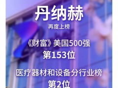 喜報(bào)！丹納赫再度上榜《財(cái)富》美國(guó)500強(qiáng)