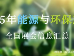 2025 必看！全國能源與環保產業 80+ 展會排期，引領綠色新潮流